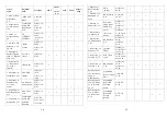 Preview for 8 page of Saturn ST-TWM1010 Instructions Manual