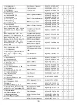 Preview for 37 page of Saturn ST-VC1299 EU Manual