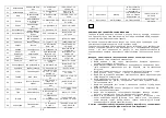 Предварительный просмотр 13 страницы Saturn ST-VC7298 Instruction Manual