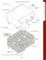 Preview for 4 page of Saturn TSG48-HD Owner'S Manual