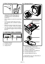 Preview for 14 page of Sauber 1-6101 Series User Manual