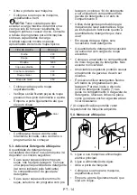 Preview for 75 page of Sauber 1-6101 Series User Manual