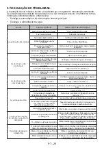 Preview for 86 page of Sauber 1-6101 Series User Manual