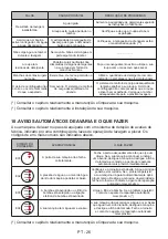 Preview for 87 page of Sauber 1-6101 Series User Manual