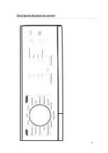 Предварительный просмотр 12 страницы Sauber 1-8C Series User Manual