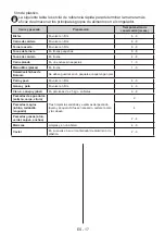 Предварительный просмотр 18 страницы Sauber 5-186B-C Series User Manual