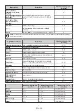 Предварительный просмотр 39 страницы Sauber 5-186B-C Series User Manual