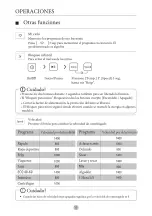 Preview for 17 page of Sauber 7-8614 BI Series User Manual