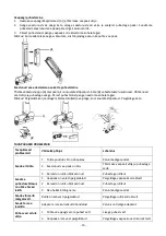 Preview for 14 page of Sauber BMFC01 Instructions For Use Manual