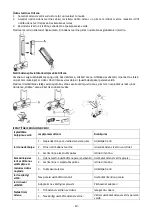 Preview for 20 page of Sauber BMFC01 Instructions For Use Manual