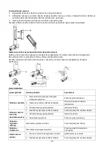 Preview for 26 page of Sauber BMFC01 Instructions For Use Manual