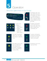 Preview for 12 page of Sauber Brilliance SB-300 User Manual