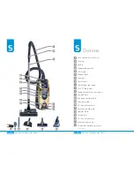 Preview for 4 page of Sauber EXCELLENCE SE-400 User Manual