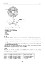 Предварительный просмотр 15 страницы Sauber FN-125890 Instructions For Use Manual