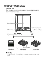 Preview for 9 page of Sauber SDW-62 PLUS User Manual