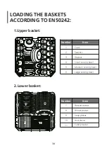 Предварительный просмотр 31 страницы Sauber SDW-62 PLUS User Manual