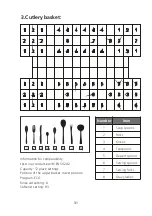 Предварительный просмотр 32 страницы Sauber SDW-62 PLUS User Manual