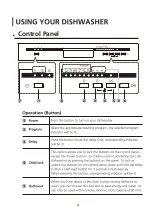 Предварительный просмотр 36 страницы Sauber SDW-62 PLUS User Manual