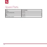 Preview for 18 page of Sauber SF-100 Manual