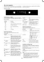 Preview for 34 page of Sauber SHCMW45B Operation Manual