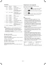 Preview for 38 page of Sauber SHCMW45B Operation Manual