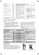 Preview for 43 page of Sauber SHCMW45B Operation Manual