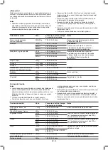 Preview for 44 page of Sauber SHCMW45B Operation Manual