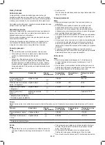 Preview for 47 page of Sauber SHCMW45B Operation Manual