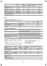 Preview for 49 page of Sauber SHCMW45B Operation Manual