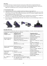 Preview for 11 page of Sauber UVC-123263.4 Instructions For Use Manual