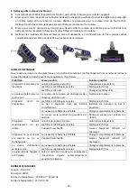 Preview for 40 page of Sauber UVC-123263.4 Instructions For Use Manual