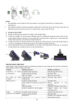 Preview for 50 page of Sauber UVC-123263.4 Instructions For Use Manual