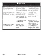 Preview for 26 page of Sauder 413044 Instruction Booklet