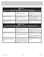 Preview for 37 page of Sauder 420040 Manual