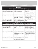 Preview for 37 page of Sauder Trestle 424127 Instruction Booklet