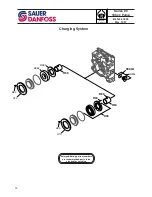 Предварительный просмотр 14 страницы Sauer Danfoss Series S90 180 cc Service & Parts Manual