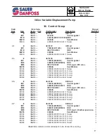 Предварительный просмотр 27 страницы Sauer Danfoss Series S90 180 cc Service & Parts Manual