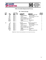 Предварительный просмотр 29 страницы Sauer Danfoss Series S90 180 cc Service & Parts Manual