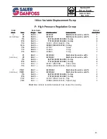 Предварительный просмотр 33 страницы Sauer Danfoss Series S90 180 cc Service & Parts Manual