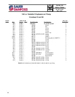 Предварительный просмотр 38 страницы Sauer Danfoss Series S90 180 cc Service & Parts Manual