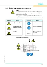 Preview for 15 page of Sauer WP 33 L Operator'S Manual