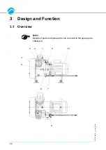 Preview for 20 page of Sauer WP 33 L Operator'S Manual