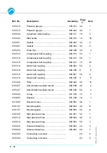 Preview for 146 page of Sauer WP 33 L Operator'S Manual