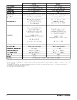 Preview for 8 page of sauermann Class 320 User Manual