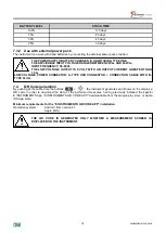 Предварительный просмотр 19 страницы sauermann E INSTRUMENTS 1500 Operating & Maintenance Manual