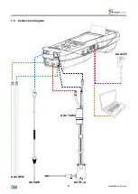 Предварительный просмотр 20 страницы sauermann E INSTRUMENTS 1500 Operating & Maintenance Manual