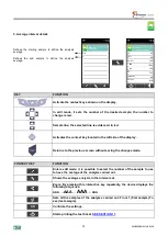 Предварительный просмотр 74 страницы sauermann E INSTRUMENTS 1500 Operating & Maintenance Manual