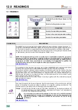 Предварительный просмотр 91 страницы sauermann E INSTRUMENTS 1500 Operating & Maintenance Manual