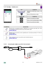 Предварительный просмотр 105 страницы sauermann E INSTRUMENTS 1500 Operating & Maintenance Manual