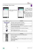 Preview for 126 page of sauermann E INSTRUMENTS 1500 Operating & Maintenance Manual